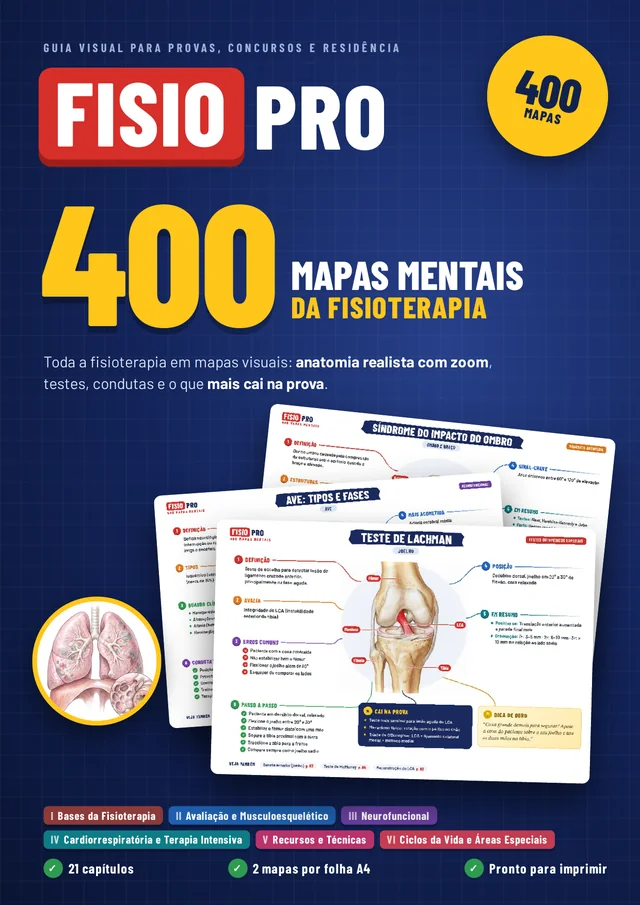 Capa do e-book FISIO PRO: 400 mapas mentais da fisioterapia